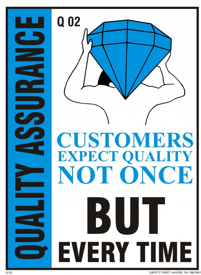 Quality Assurance/But Every Time